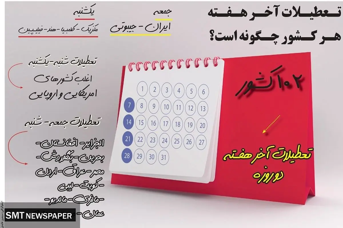 تعطیلات آخر هفته هر کشور چگونه است؟