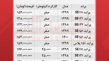 قیمت روز انواع پراید در بازار آزاد (۱۳ مهر)