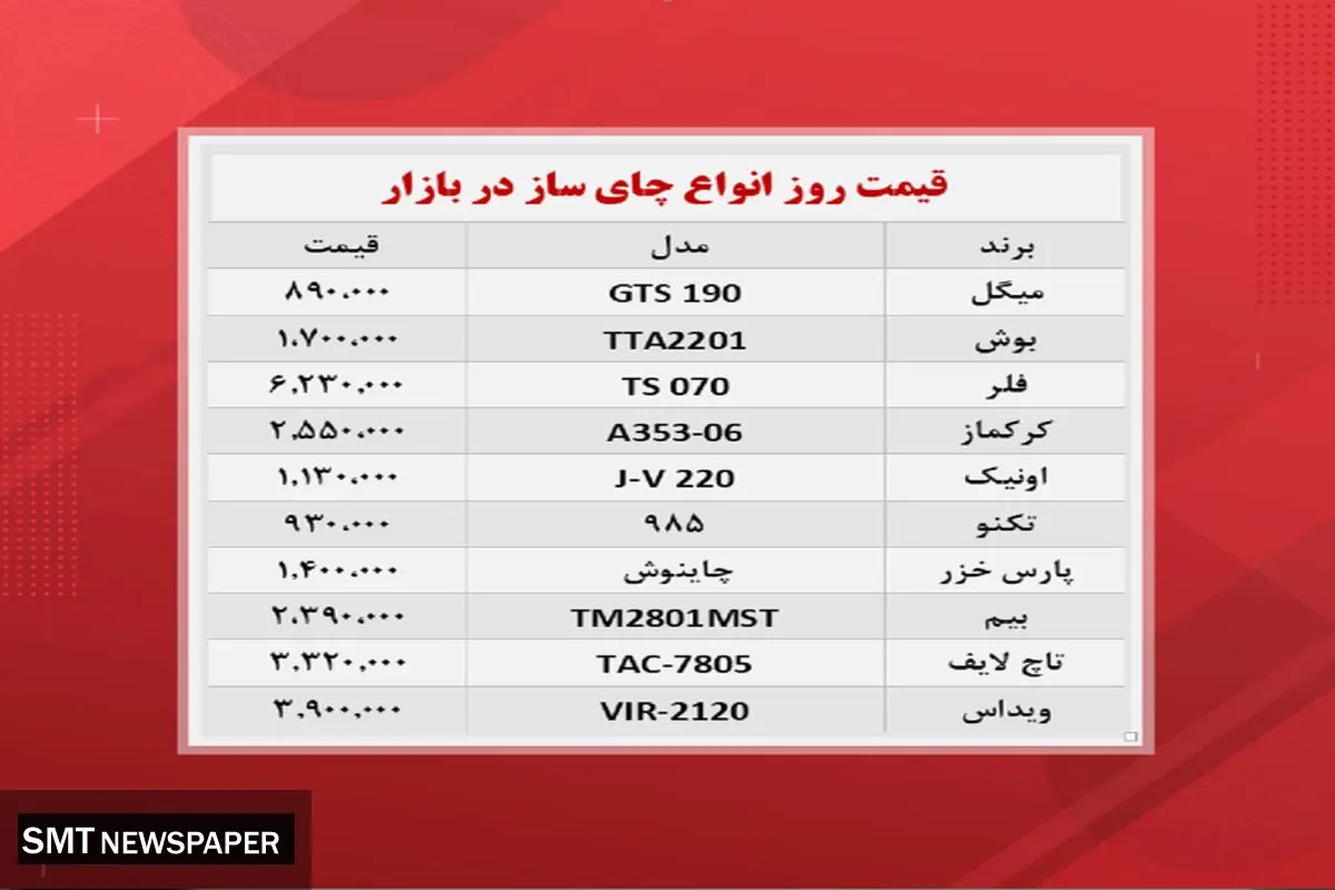 قیمت روز انواع چای ساز در بازار