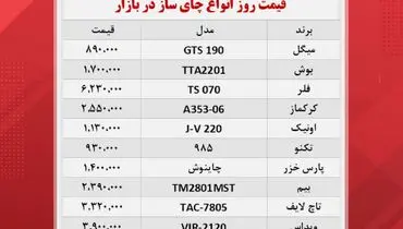 قیمت روز انواع چای ساز در بازار