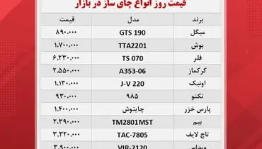 قیمت روز انواع چای ساز در بازار