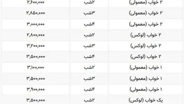 هزینه اقامت در سوئیت های شخصی کیش + جدول