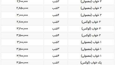 هزینه اقامت در سوئیت های شخصی کیش + جدول