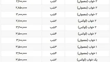 هزینه اقامت در سوئیت های شخصی کیش + جدول