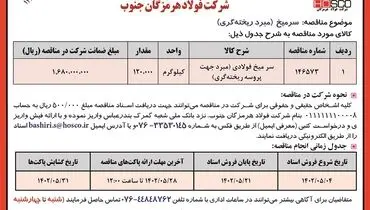 مناقصه عمومی یک مرحله ای سرمیخ (مبرد ریخته گری) شرکت فولاد هرمزگان جنوب