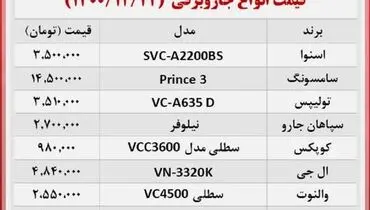 جاروبرقی های پر فروش در بازار چند ؟ + جدول