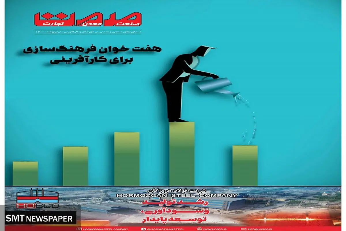 کارآفرینی 