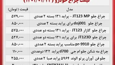 قیمت چراغ خودرو در بازار + جدول