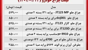 قیمت چراغ خودرو در بازار + جدول