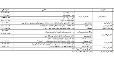 فهرست مراکز مجاز فروش بلیت اربعین اعلام شد