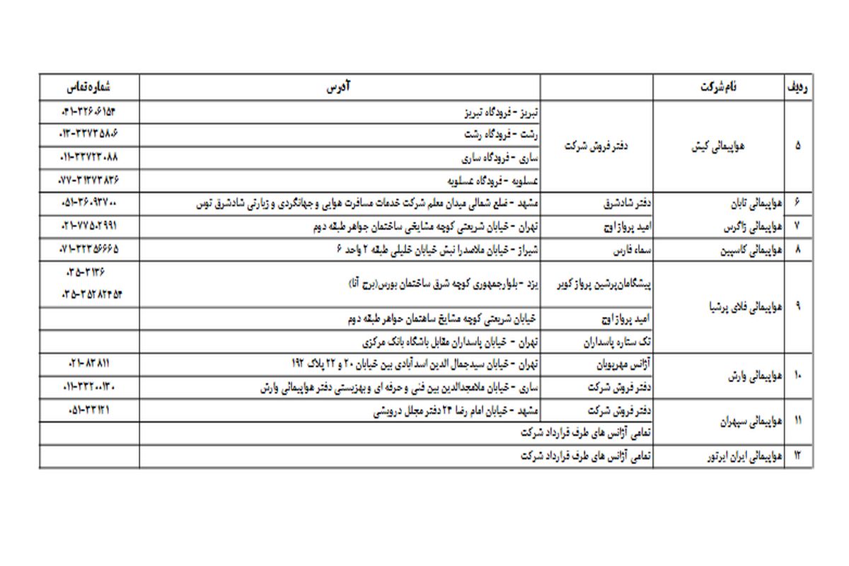 فهرست مراکز مجاز فروش بلیت اربعین اعلام شد