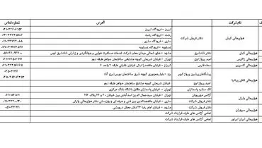فهرست مراکز مجاز فروش بلیت اربعین اعلام شد