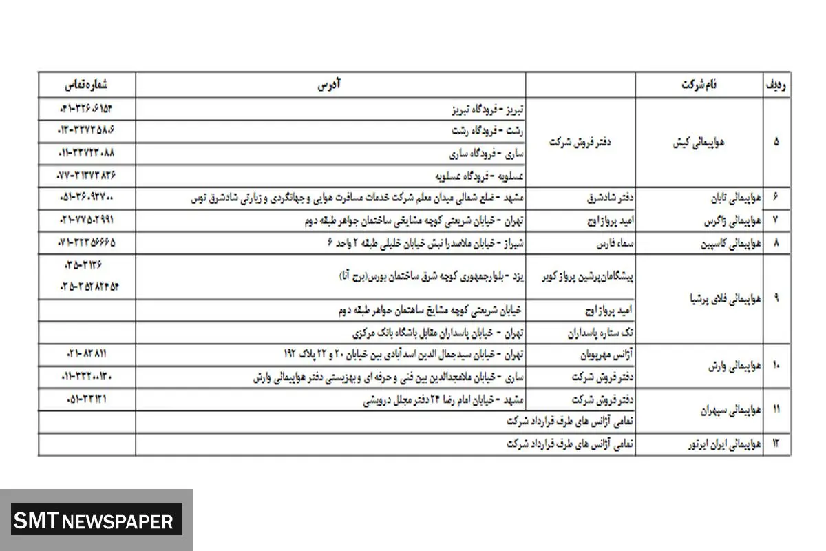 فهرست مراکز مجاز فروش بلیت اربعین اعلام شد