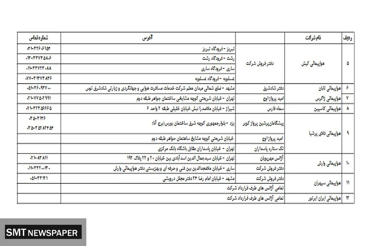 فهرست مراکز مجاز فروش بلیت اربعین اعلام شد