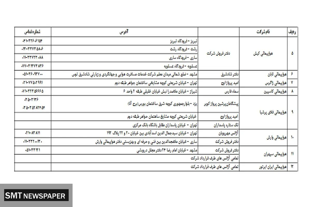 فهرست مراکز مجاز فروش بلیت اربعین اعلام شد