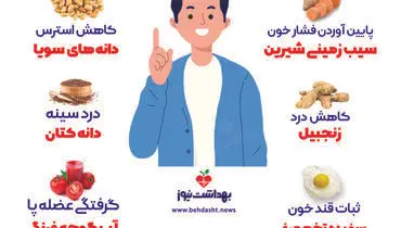 ۹ نکته مهم برای درمان انواع بیماری ها + عکس