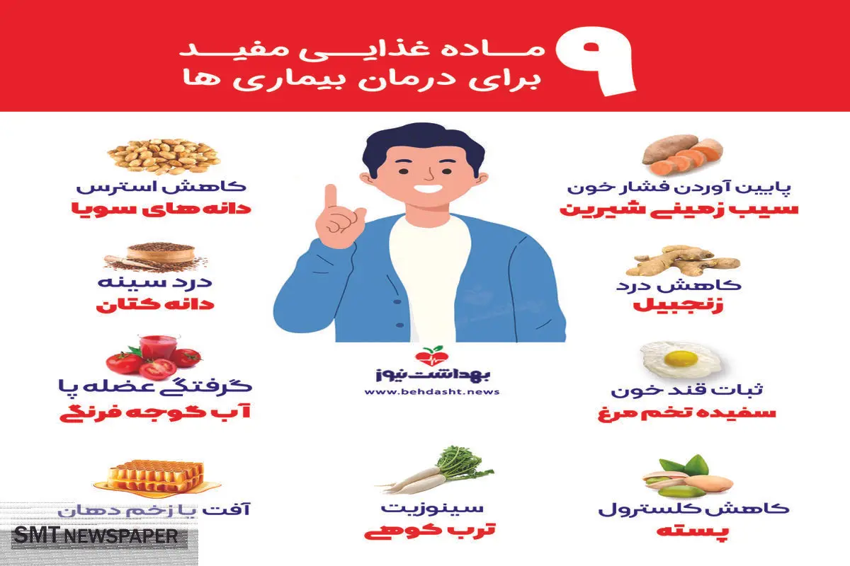 ۹ نکته مهم برای درمان انواع بیماری ها + عکس