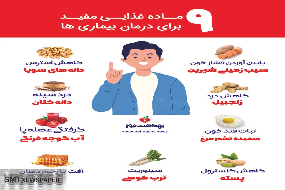 ۹ نکته مهم برای درمان انواع بیماری ها + عکس