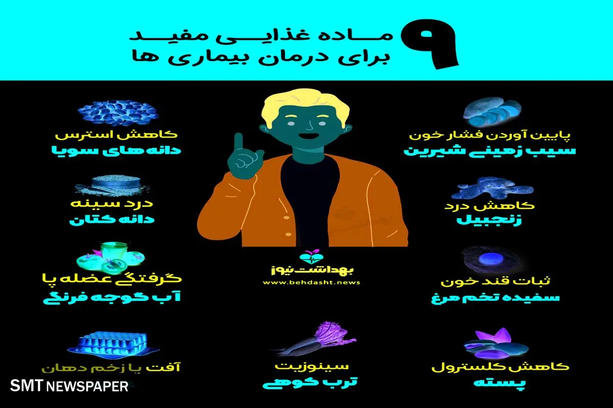 ۹ نکته مهم برای درمان انواع بیماری ها + عکس