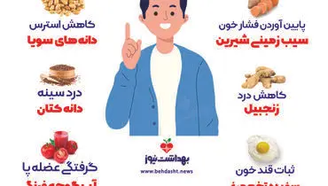 ۹ نکته مهم برای درمان انواع بیماری ها + عکس