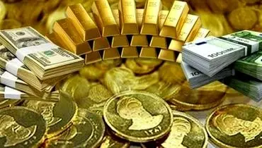 پیش بینی نفس گیر از قیمت ارز و طلا در محرم