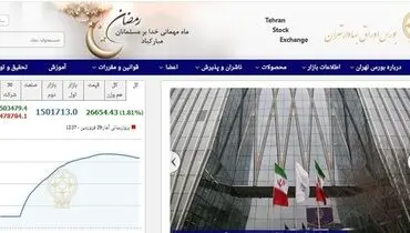 بورس امروز صعودی شد!