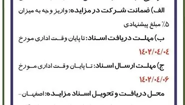 مزایده 70 تن کیسه بیگ بگ ضایعات صنایع شیمیایی شهدای اصفهان 