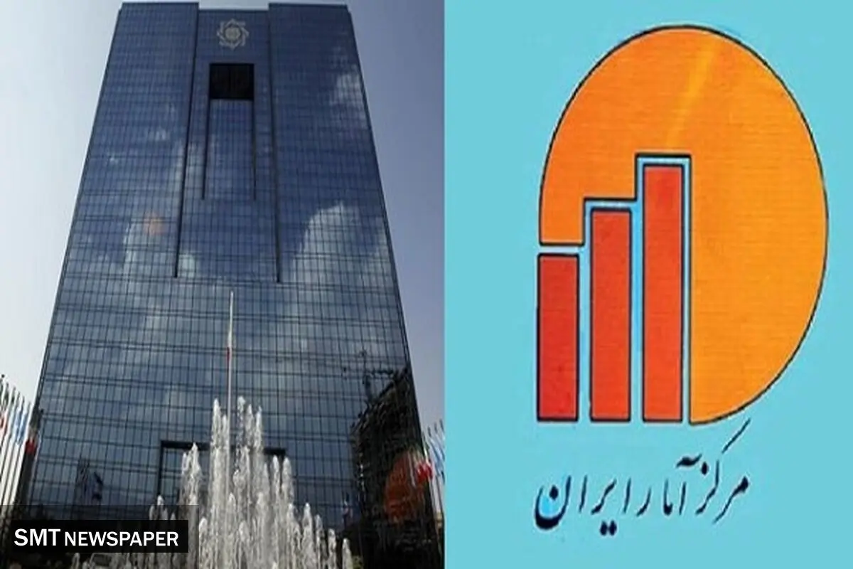 تورم واقعی بازار، انتظارات تورمی را شکل می‌دهد