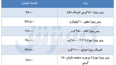 پنیر پیتزا گران شد+قیمت