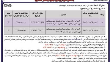 مناقصه عمومی اجرای آماده سازی سایت نهضت مسکن اداره کل راه و شهرسازی سیستان و بلوچستان