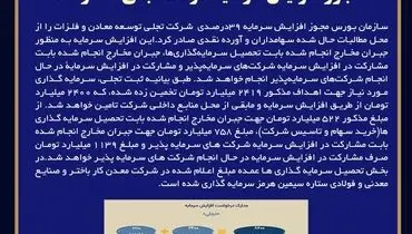 سازمان بورس مجوز افزایش سرمایه 39درصدی  شرکت تجلی توسعه معادن و فلزات را صادر کرد
