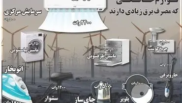 لوازم خانگی که مصرف برق زیادی دارند