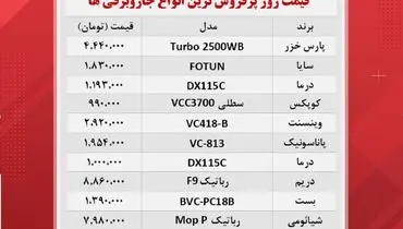 قیمت پرفروش‌ترین جاروبرقی‌های بازار + جدول