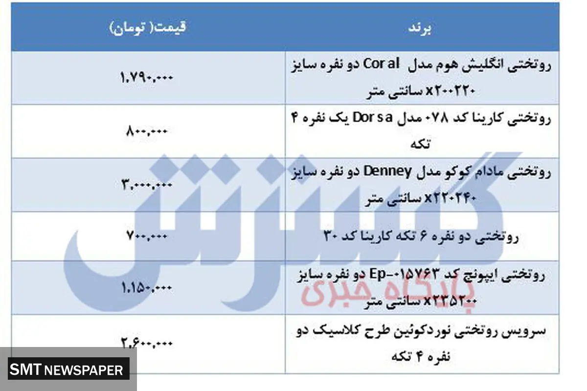 قیمت انواع رو تختی در بازار(۲۰ اردیبهشت)