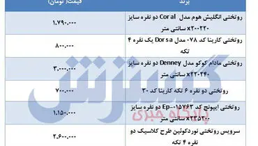 قیمت انواع رو تختی در بازار(۲۰ اردیبهشت)