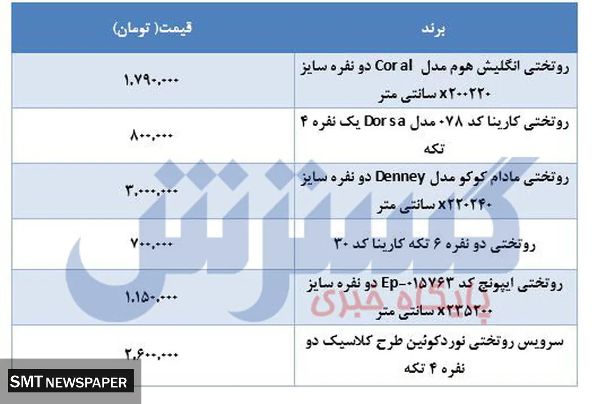 قیمت انواع رو تختی در بازار(۲۰ اردیبهشت)