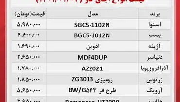 قیمت انواع اجاق گاز در بازار + جدول