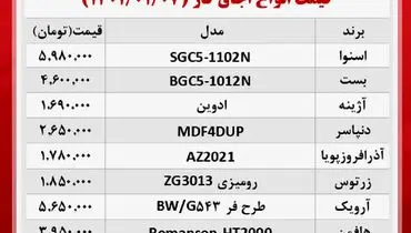 قیمت انواع اجاق گاز در بازار + جدول