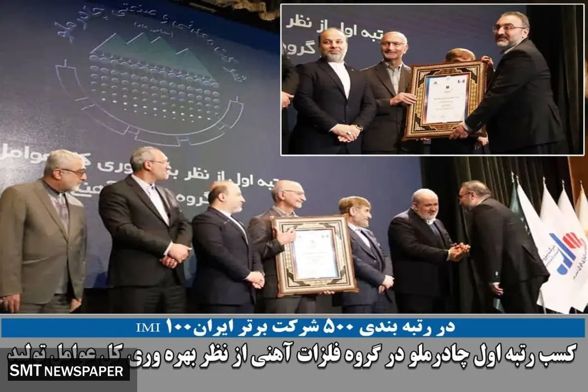 کسب رتبه اول شرکت معدنی و صنعتی چادرملودر گروه فلزات آهنی از نظر بهره وری کل عوامل تولید
