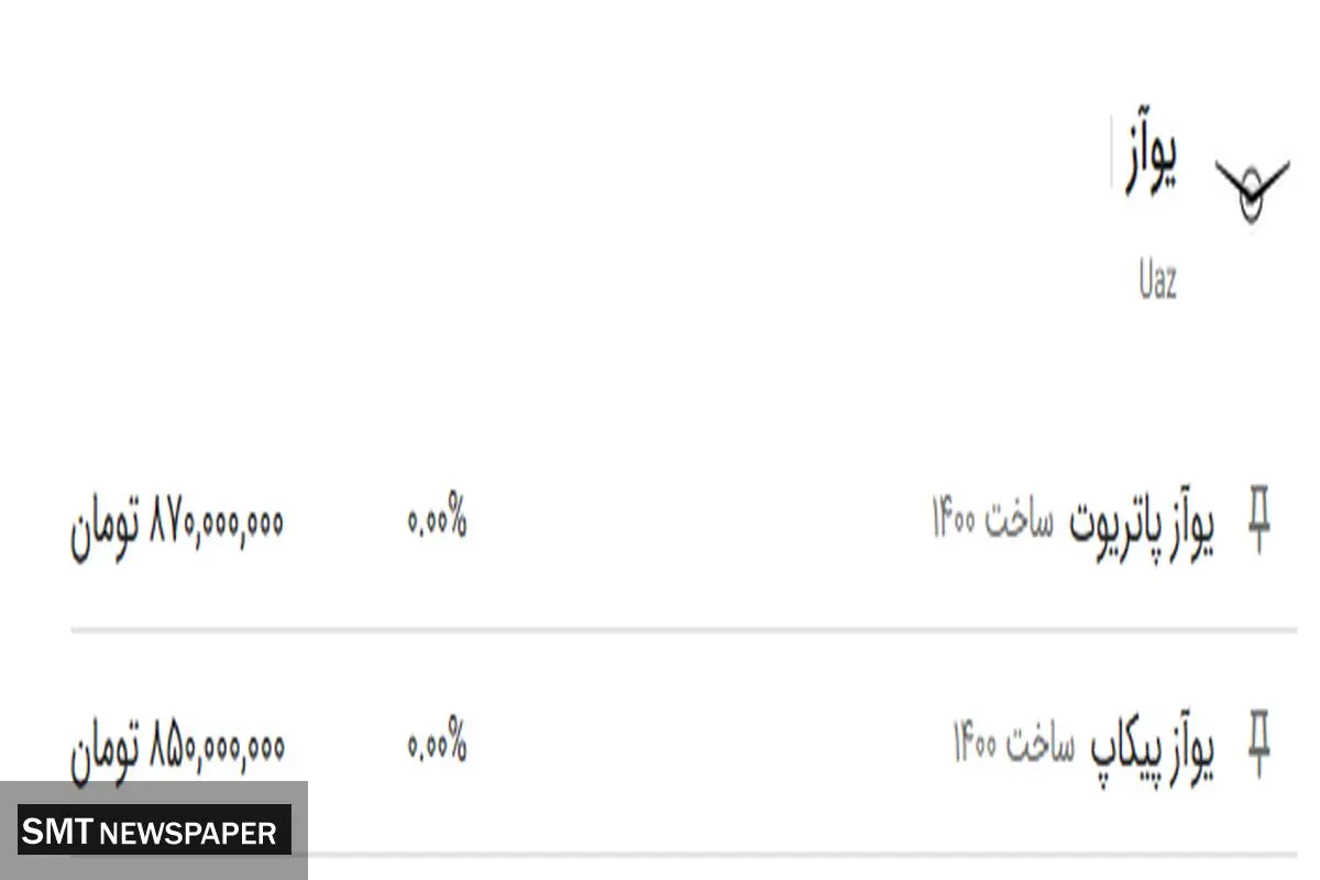 خودرو‌های روسی در بازار ایران چند؟+ جدول