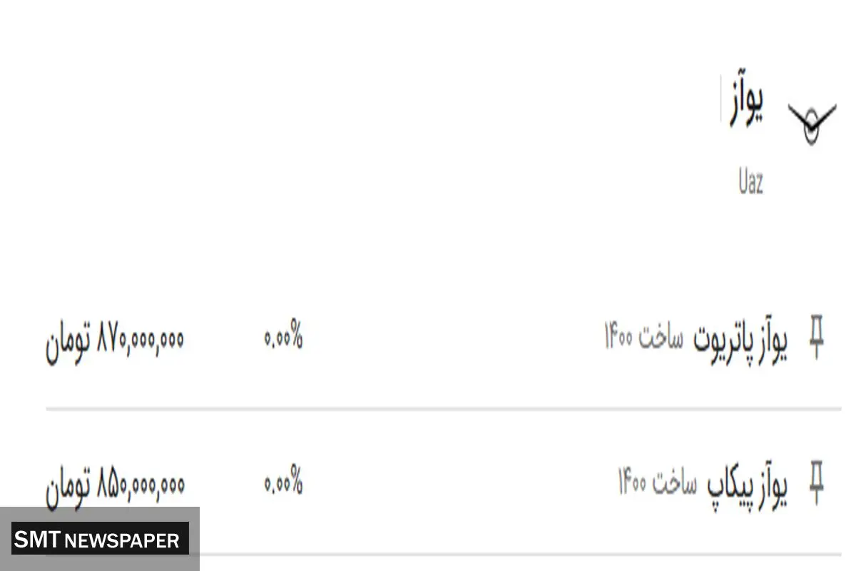 خودرو‌های روسی در بازار ایران چند؟+ جدول
