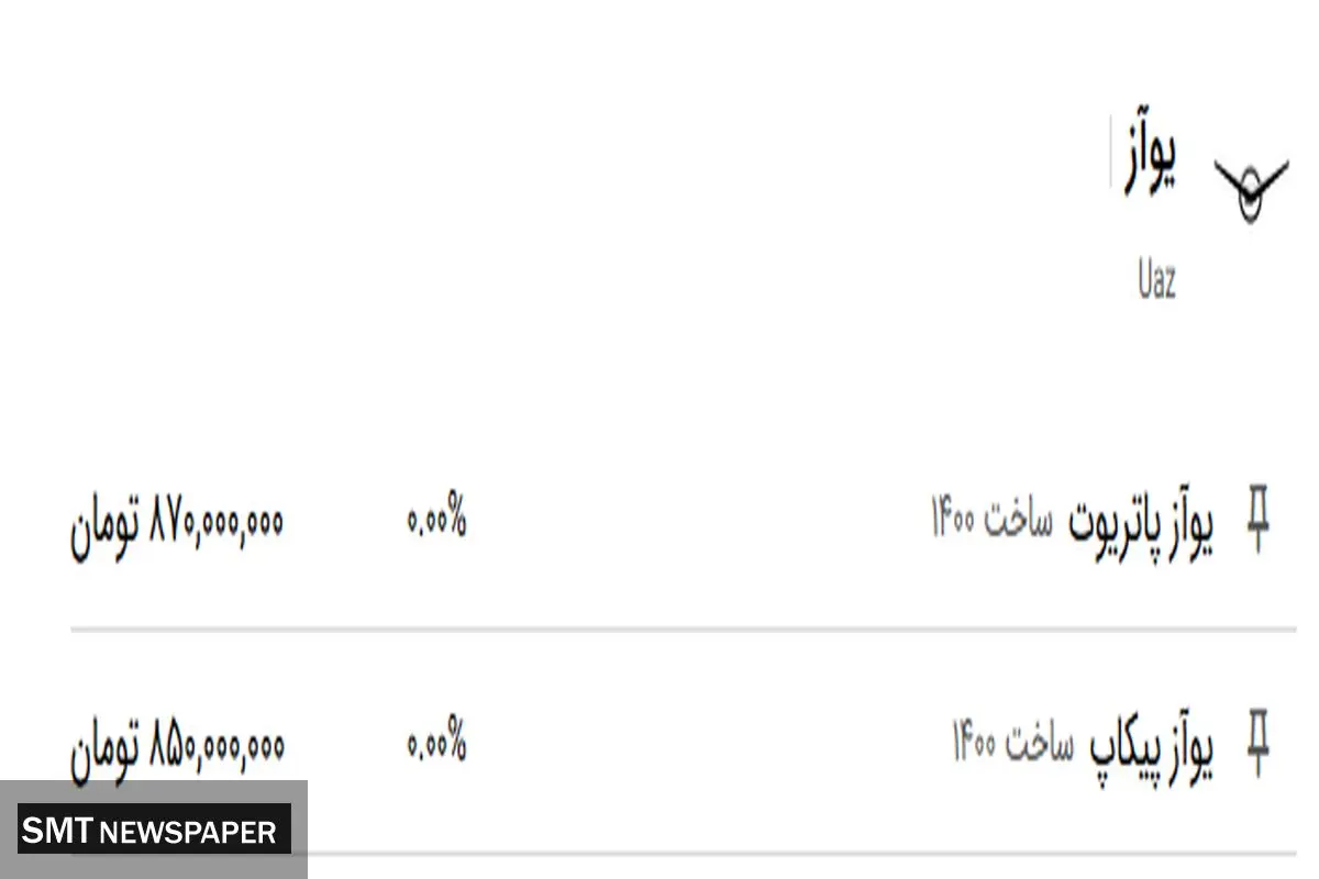 خودروهای روسی در بازار ایران چند؟+ جدول
