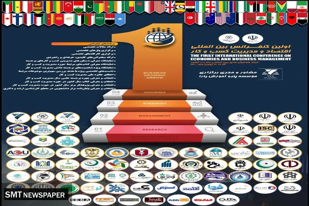 شمارش معکوس برگزاری اولین همایش بین‌المللی اقتصاد و کسب و کار