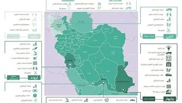 در جا زدن برای توسعه! 
