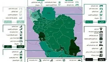 در جا زدن برای توسعه! 