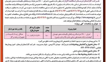 مناقصه عمومی شرکت گاز استان لرستان جهت واگذاری تامین اجرای 7800 متر شبکه روستاهای باقیمانده محور هومیان کوهدشت