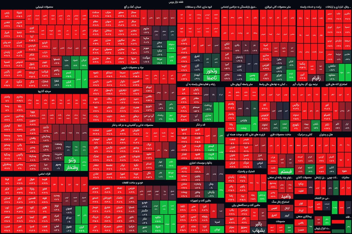 این نمادها در بورس امروز درخشیدند+ جدول