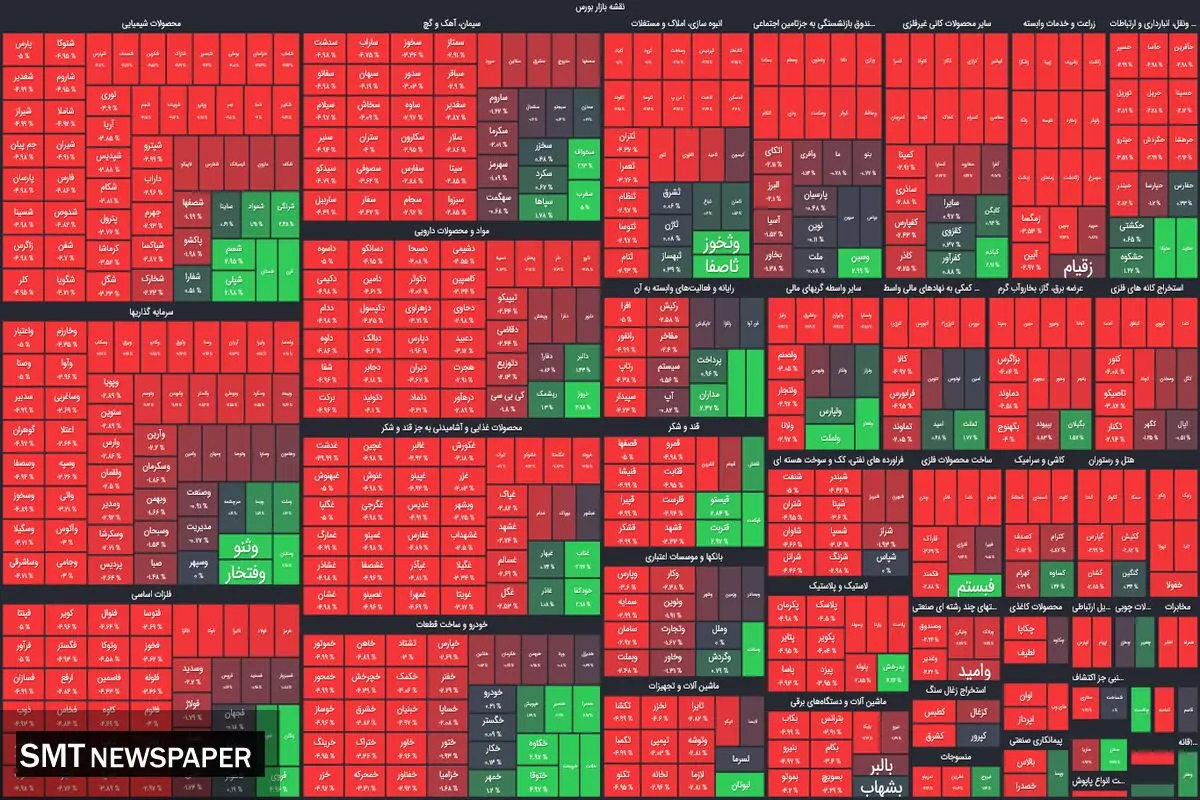 این نمادها در بورس امروز درخشیدند+ جدول