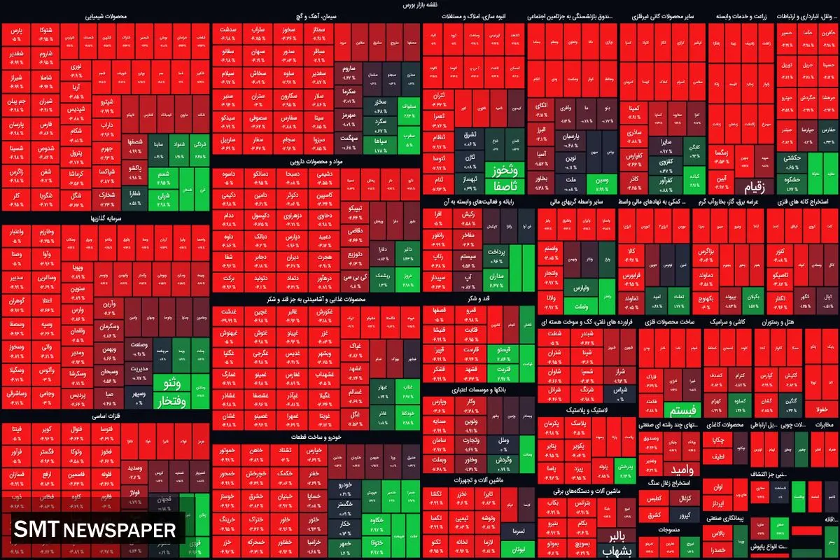این نمادها در بورس امروز درخشیدند+ جدول