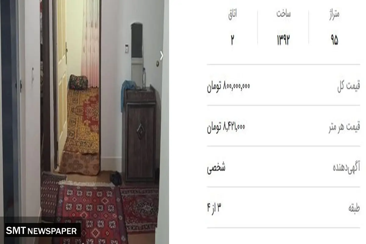 انفجار قیمت اجاره خانه در تهران / با این پول در شهرستان صاحبخانه شوید!